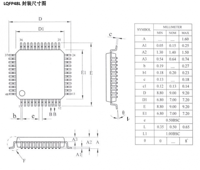 武汉USB键盘芯片